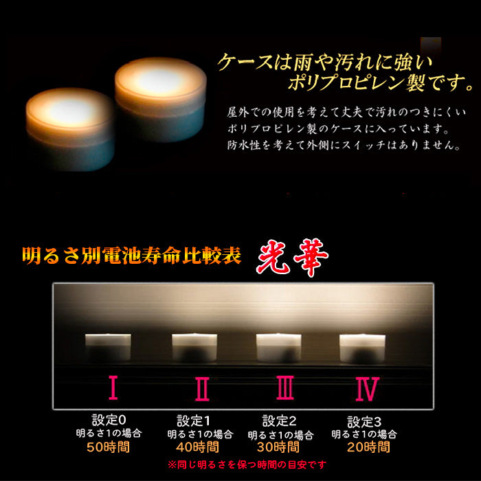 螢の華 かぐや 光華 05個 セット
