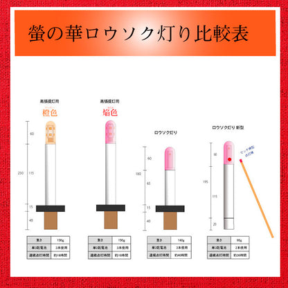 螢の華 提灯用 LEDロウソク【新型ろうそく灯り】 02本組